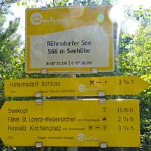 Sign posting on the World Heritage Trail Wachau