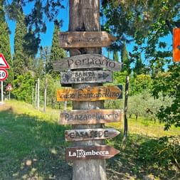 Signposts in Chianti