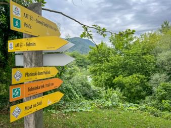 Signposts in Tolmin